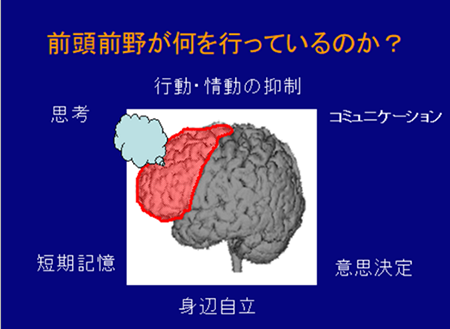 認知機能